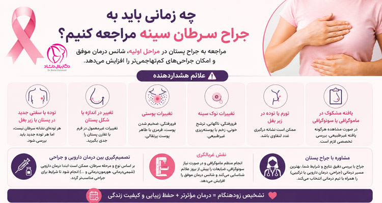 چه زمانی باید به جراح سینه مراجعه کنیم؟