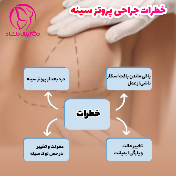 جراحی پروتز سینه چه خطراتی می تواند داشته باشد؟
