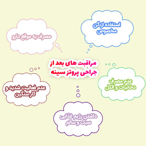 مراقبت های بعد از پروتز سینه